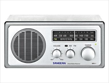 Sangean WR-1CL Analog AM-FM Clear Table-Top Radio
