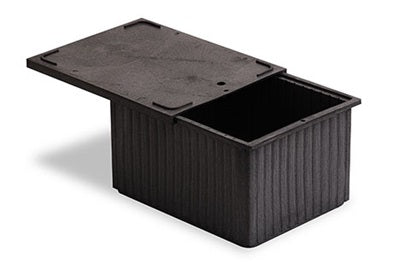 Inmate Property Storage