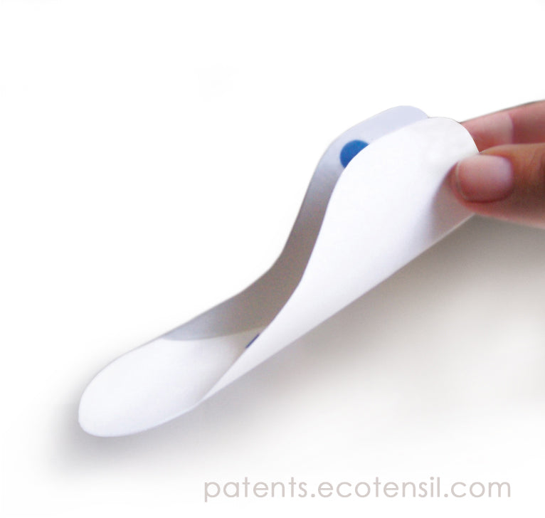 EcoTensil EcoSecurity Utensils (ESU)