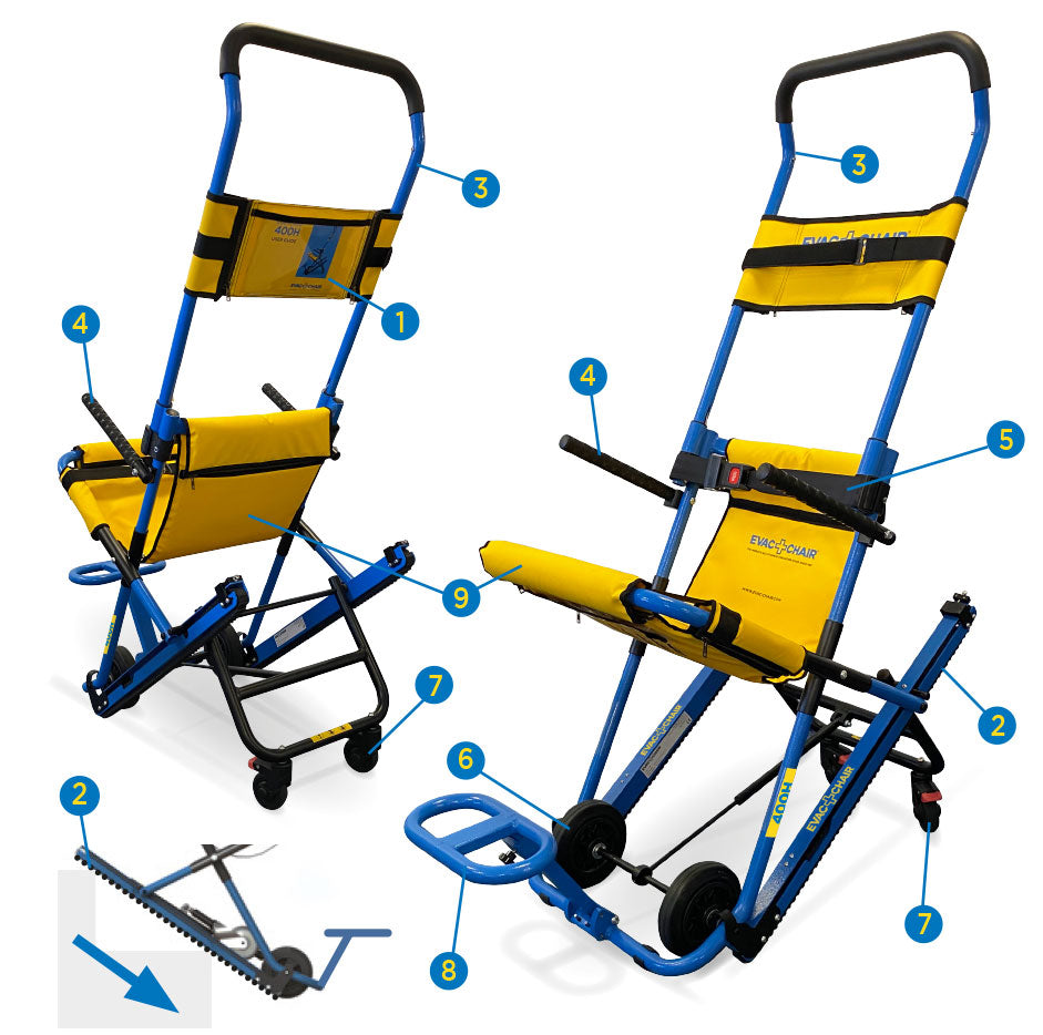 Load image into Gallery viewer, Evac+Chair Power 400H Evacuation Stair Chair
