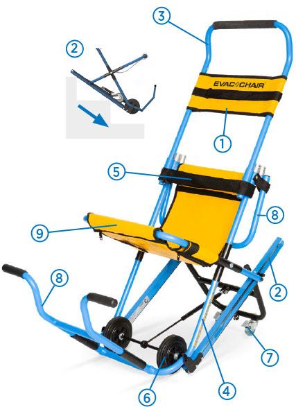Evac+Chair 600H Evacuation Stair Chair